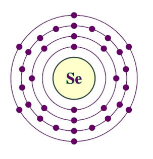 Electronshell034Seleniumsvg