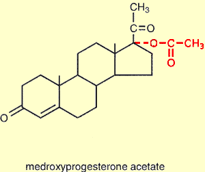 medroxy_progesterone3a