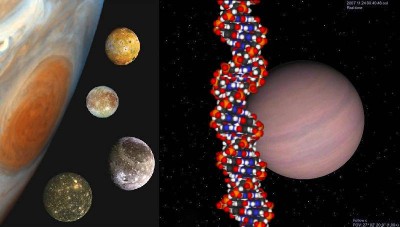 planets_with_DNA